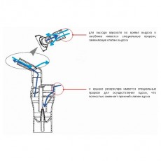 Небулайзерная камера с загубником для OMRON 21,24,NE-С28/NE-С29/NE-С30